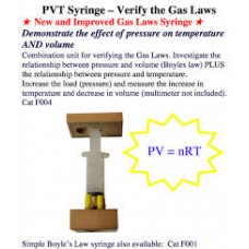 Boyles Law Apparatus, PVT syringe